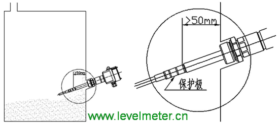 射頻導(dǎo)納料位開(kāi)關(guān)的保護(hù)極的作用