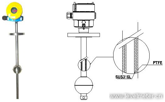 耐酸堿浮球液位計(jì)是如何防腐的