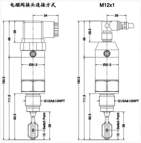 緊湊型音叉液位開關(guān)的優(yōu)點(diǎn)和應(yīng)用場合